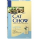 Корм сухий для кошенят Cat Chow Complete 400гр